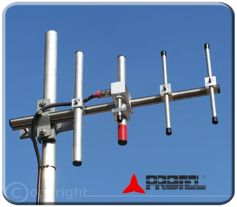 antenne directive 4 éléments bande 300 600 MHz Protel Antennekit