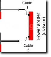 Système à 2 dipôles FM 87-108MHz 1000W - Protel AntenneKit
