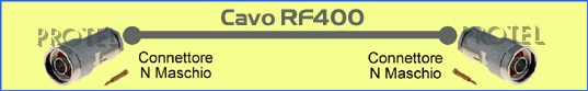 RF400 Câbles à tête pour systèmes d'antennes FM Nm Nm