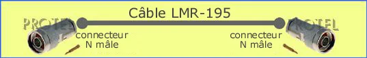 câbles LMR-195 nm-nm