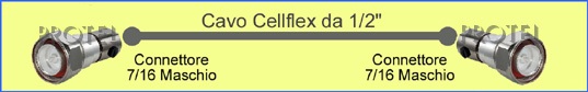 Cellflex 1/2" 7/16m-7/16m Câbles à tête pour systèmes d'antennes FM