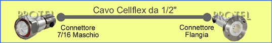 Cellflex 1/2" 7/16m-flangia Cavi intestati per sistemi di antenna FM