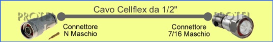 Cellflex 1/2" Nm-7/16m Câbles à tête pour systèmes d'antennes FM
