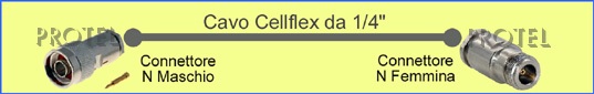 cellflex 1/4" Nm-Nf